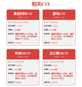 一个具备个性化理解取回忆、可以或许及时响使