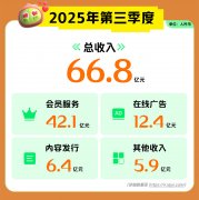 家爱奇艺乐土将落地