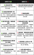 过度依赖AI东西进行虚假营销、强调商品结果等问