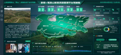 各类灾祸救帮类项目等